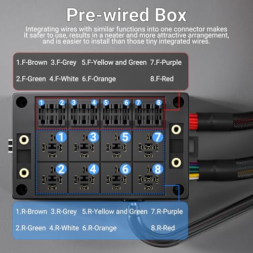 DaierTek 12V Fuse Box and Relay Block, 8 Relay 12 ATC/ATO Blade Fuse Pre-Wired Panel Dustproof Pre-Wired Fuse Relay Box for Automotive Car Marine Boat - color: 8 Relay 12 Fuse Pre-wired Relay Box