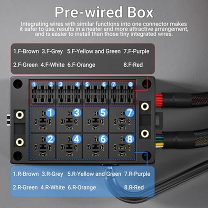 DaierTek 12V Fuse Box and Relay Block, 8 Relay 12 ATC/ATO Blade Fuse Pre-Wired Panel Dustproof Pre-Wired Fuse Relay Box for Automotive Car Marine Boat - color: 8 Relay 12 Fuse Pre-wired Relay Box