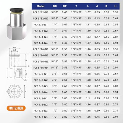 1/4 Tube OD x 1/8 NPT Female Push To Connect Air Hose Fittings - size: 1/4"OD x 1/8"NPT
