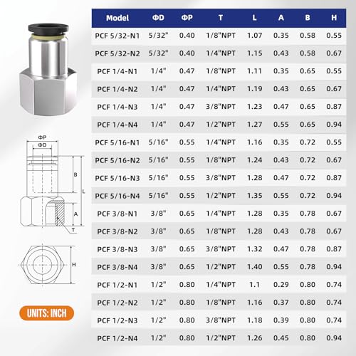 5/32 Tube OD x 1/8 NPT Female Push To Connect Air Hose Fittings - size: 5/32"OD x 1/8"NPT