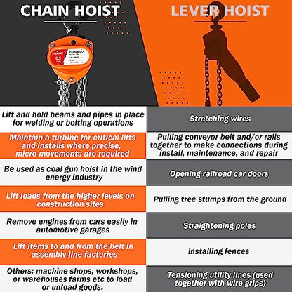 YATOINTO Chain Hoist 1/2 Ton (1100Lbs) Capacity 10FT, Manual Hand Lift Chain Block Hoist with 2 Heavy Duty Hooks, Industrial Grade Structures, Hand Chain Hoist for Garages Automotive Machinery - size: 1/2 Ton (1100LBS)