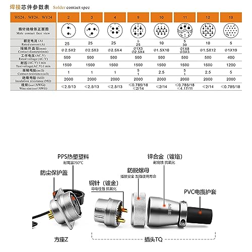 WS24 9 Pin Connector Male Female Aviation Circular Power Electrical Dustproof Industrial Metal Corrosion Resistance 18 AWG Wire 5A 25A - size: 9 pin 25A/5A