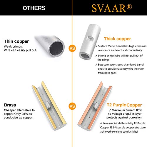 SVAAR 100PCS 22-16 Gauge Non Insulated Butt Connectors 22-16 AWG Uninsulated Butt Splice Connectors Crimp Repair Butt Splices Kit Tinned Copper Marine Grade Seamless Barrel Crimp Butt Splice Terminals - color: Tinned Copper