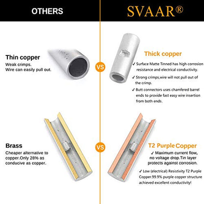 SVAAR 100PCS 22-16 Gauge Non Insulated Butt Connectors 22-16 AWG Uninsulated Butt Splice Connectors Crimp Repair Butt Splices Kit Tinned Copper Marine Grade Seamless Barrel Crimp Butt Splice Terminals - color: Tinned Copper