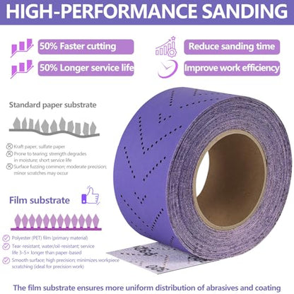 400 Grit Hook and Loop Sandpaper Roll, 2-3/4" x 13 Yard Wet Dry Sanding - style: 400Grit