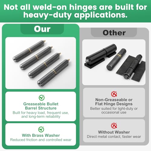 4 Pack 6 Inch Heavy Duty Weld On Hinges, Bullet Barrel Weldable Hinges with Grease Fitting, Carbon Steel Weld On Hinge for Trailer Ramp, Utility Trailer, Heavy Swing Gate - size: 6 Inch