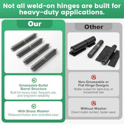 4 Pack 6 Inch Heavy Duty Weld On Hinges, Bullet Barrel Weldable Hinges with Grease Fitting, Carbon Steel Weld On Hinge for Trailer Ramp, Utility Trailer, Heavy Swing Gate - size: 6 Inch