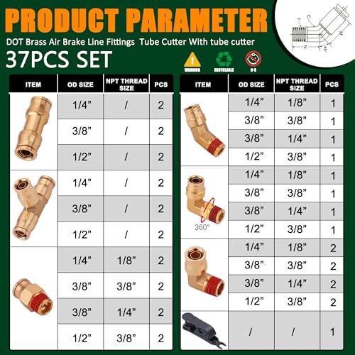 37Pcs Brass DOT Air Brake Line Fittings Kit,1/4" 3/8" 1/2" NPT - color: 37pcs BRASS DOT AIR BRAKE FITTINGS