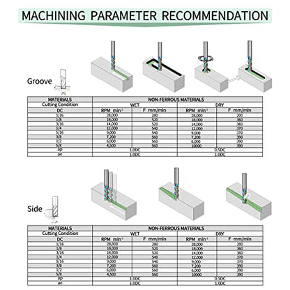 Tools 5/16” Extra Long Carbide Square End Mill for Aluminum, Copper Alloy, Plastic, 4" Overall Length End Mill Bits, 3 Flute HRC 62 Deg DLC Coating, CNC Router Bits 5/16 Shank (5/16-4" 2PCS) - size: DLC EXXL 5/16-4" 2PC