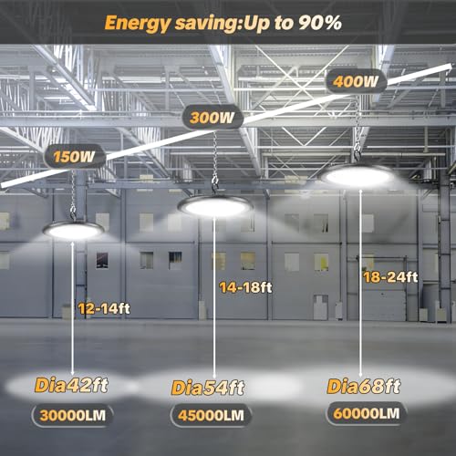 AIKVSXER 6Pack UFO LED High Bay Lights, 400W Shop Lights, 60000LM, 6000K