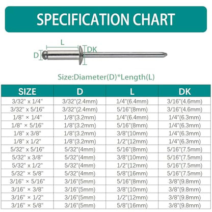 940Pcs 14 sizes Silver Pop Rivets with Washer 3/32" 1/8" 5/32" 3/16" blind rivets for metal Dome Head - color: Silver