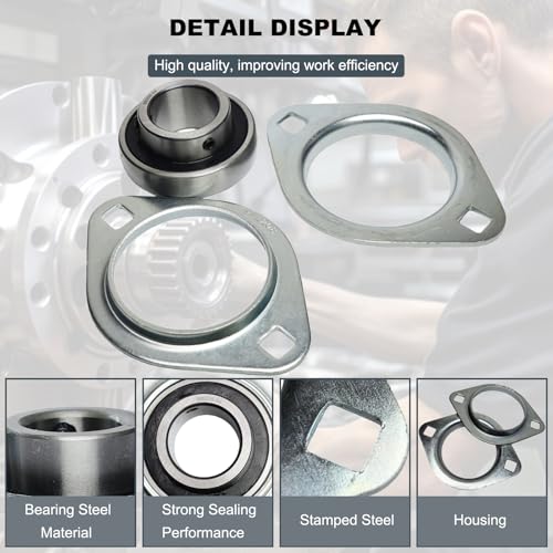 2 Pack SBPFL208-24 Pillow Block Bearings 1-1/2" Bore Bearing Units Steel Flange Mounted Bearing Housing Pressed Steel Flange Bearing (SBPFL208) - style: SBPFL208-24