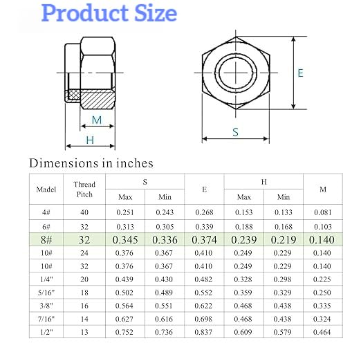 50pcs #8-32 Inch Nylon Inserted Self Locking Nuts 304 Stainless Steel, 8#-32 Nylock, #8-32 Nylon Lock Nuts for Furniture, Tools, Handle (50pcs #8-32) - size: 50pcs #8-32