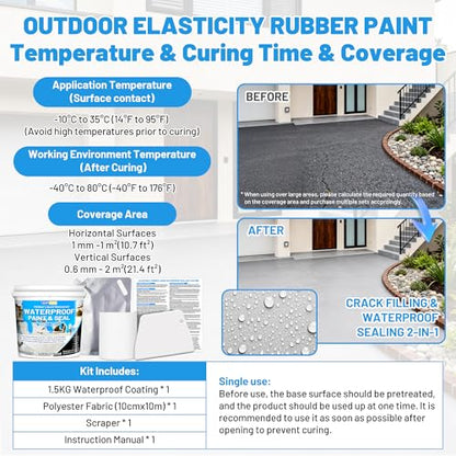 Rubber Liquid Waterproof Sealant, Waterproof Patch Seal Sealer Cloud Gray