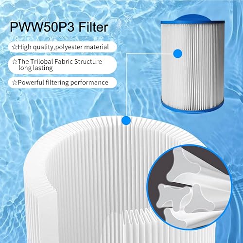 Replaces Unicel 6CH-940 Spa Filter(1 1/2" Coarse Thread)