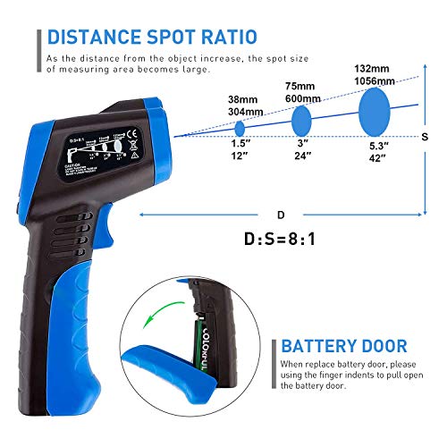 Hot Wire Anemometer and Infrared Thermometer Combo with Tool Case, CFM Anemometer for HVAC Air Flow CMM, Wind Speed Temperature Measurement, and -58 to 1022℉ Non-Contact Thermometer for Industrial Use