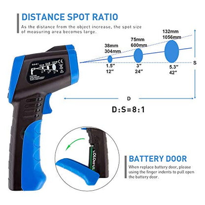Hot Wire Anemometer and Infrared Thermometer Combo with Tool Case, CFM Anemometer for HVAC Air Flow CMM, Wind Speed Temperature Measurement, and -58 to 1022℉ Non-Contact Thermometer for Industrial Use