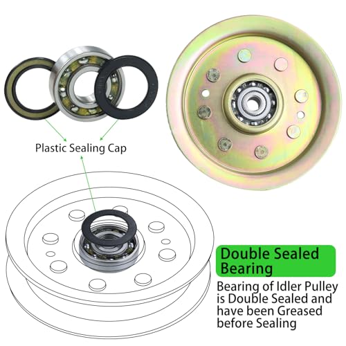 2 Pack 756-04129B Idler Pulley for Cub Cadet 42" 50" RZT 50 Deck - color: A02 2x756-04129B Yellow