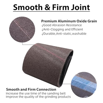 8 x 19 Inch Floor Sanding Belts, 36 Grit, 6 Pack - color: 36 Grit