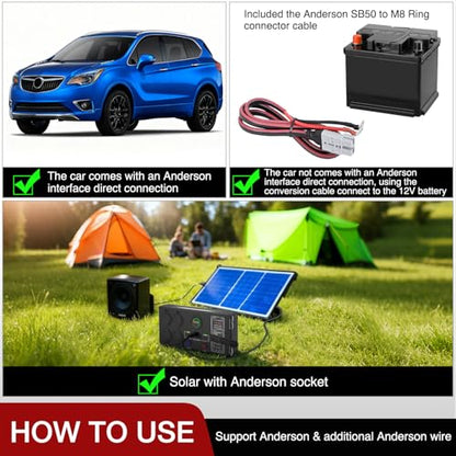 Nilight Mini Power Box 12V/24V DC Distribution Box Plug & Play Multi Ports - color: 12V 24V Mini Power Box
