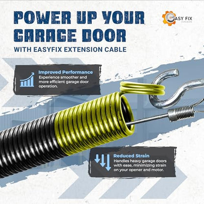 130 lb Yellow Garage Door Extension Springs, Heavy-Duty Double-Looped 2-Pack for 7 ft Sectional Doors, ASTM 229 Steel, 30,000 Cycles - size: 130-Yellow