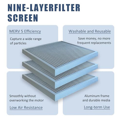 Washable Aluminum Furnace Air Filter, MERV 5, Electrostatic Reusable HVAC Filter (4 inch, 16" x 25" x 4") - size: 4" x 16" x 25", style: 4 inch
