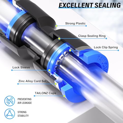TAILONZ PNEUMATIC 6mm od Push to Connect Fittings Pneumatic Fittings Kit 2 Spliters+2 Elbows+2 tee+2 Straight (8 pcs) - color: Blue, size: 6MM OD/8PCS