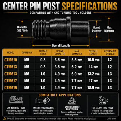 50PCS Carbide Insert Pin Screws Set CTM/MCT/617, CNC Torx Lathe Tool Holder Center Pin Post & Clamp Screws, Indexable Insert Fastening Screws, Grade 12.9 Alloy Steel for CNC Turning Milling Tools - size: CTM617