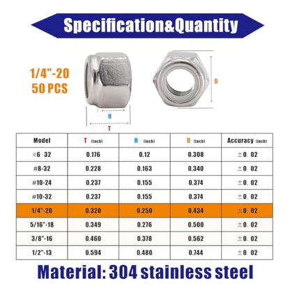 1/4-20 Lock Nut, 50Pcs 304 Stainless Steel Nylock Insert Locking Nuts - size: 1/4"-20 (50 pcs)