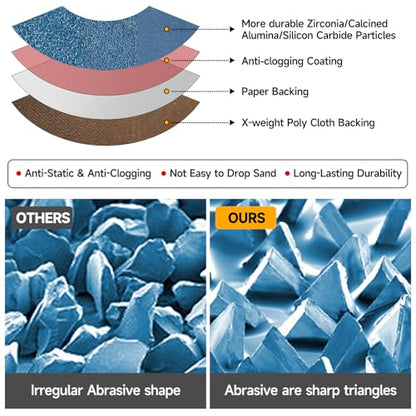 10-Piece Premium 4 x 24 Inch Zirconia Sanding Belts 40-400 Grit - color: Mix Grit, size: 4x24 Inch