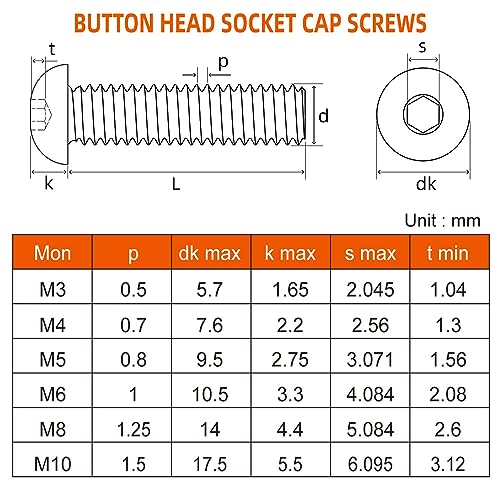 M8-1.25 x 20mm Button Head Socket Cap Screws, 50 PCS - size: M8 x 20mm