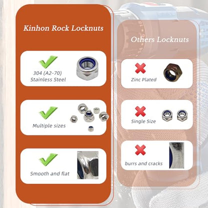 M6 x 1mm Metric Nylon Insert Lock Nuts (30pcs) DIN 985 Locknuts 304 Stainless Steel Hex Nylock Nuts Reusable Anti-Loose Corrosion-Resistant for DIY Home Automotive Industrial - size: M6 x 1mm 30pcs