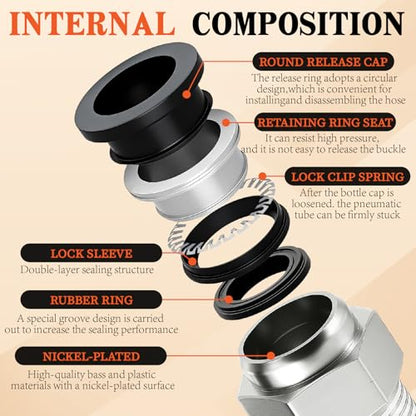 64PCS Air Hose Fitting Kit 1/8-1/2in NPT Brass PBT Push to Connect