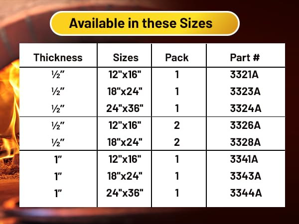 Lynn Manufacturing 1/2” Thick 12" x 16" (2-Pack) 2300F Smoke Free Ceramic Fiber Board Fireproof Insulation, 3326A