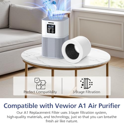 2 Pack A1 Filter Compatible with VEWIOR Air Purifier HQSC-50, HQKJ-80, A1