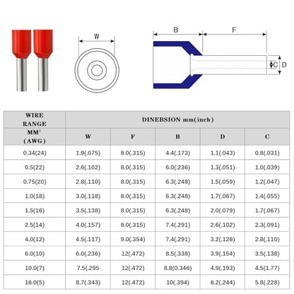 XHF 1700 PCS Ferrule Crimping Tool Kit with Hexagonal Ferrule Crimper Insulated Wire End Ferrules Terminals - color: 1700 PCS Kit