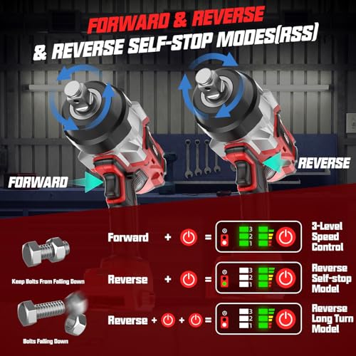 Cordless Impact Wrench 3/4" Compatible with Milwaukee 18V Battery, 1850Ft-lbs(2500N.m) High Torque Impact Gun Heavy Duty, Brushless Electric Power Impact Driver with 4 Speed Modes & LED Work Light - size: 3/4" 2500NM Compatible with Milwaukee