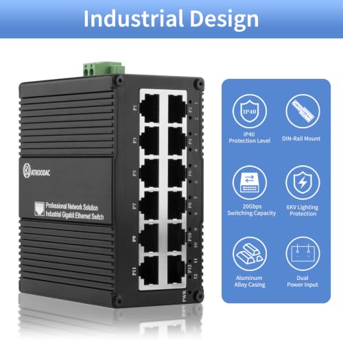 12-Port Gigabit Ethernet Switch, USB-C 5V or DC 9-56V Power Input
