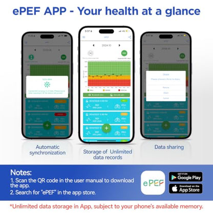 Bluetooth Peak Flow Meter, Digital PEF FEV1 Monitor for Asthma