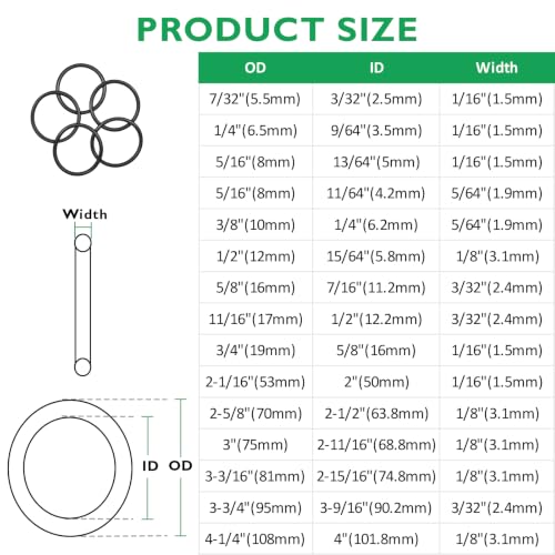 EASYEAH 200Pcs Nitrile Rubber O Rings, 1/4" ID, 3/8" OD, 5/64" Width - size: 1/4" ID, 3/8" OD
