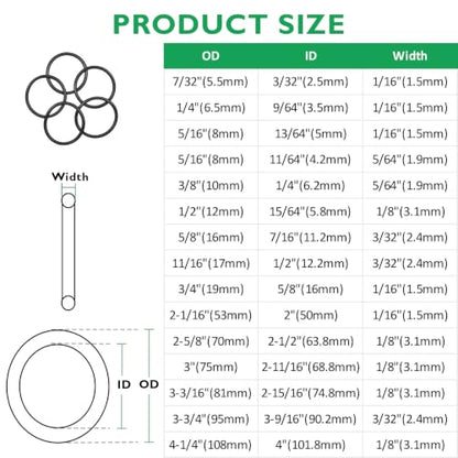 EASYEAH 200Pcs Nitrile Rubber O Rings, 1/4" ID, 3/8" OD, 5/64" Width - size: 1/4" ID, 3/8" OD