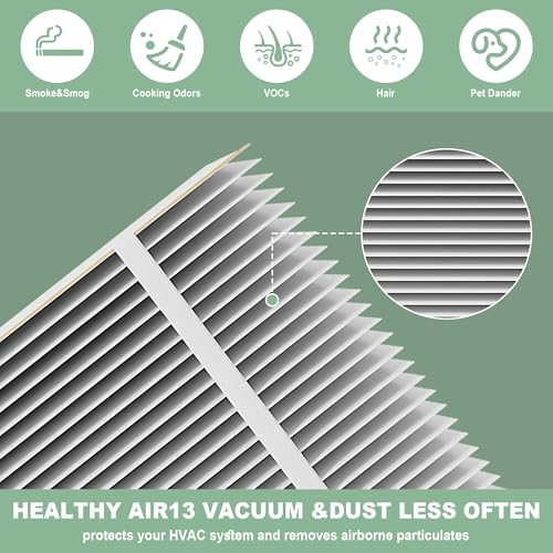 （2 Pack）501 Replacement Furnace Filter Compatible with AprilAire 5000 Whole-House Air Purifier - 16x25x6 MERV 15, Clean Air & Dust，incloud 2 Pleat Spacers