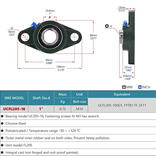 XIKE 2 Pcs UCFL205-16 Bore 1" Pillow Block Flange Mounted Ball Bearings. - size: UCFL205-16 Bore 1"