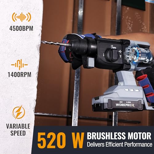 WORKPROX 20V Brushless Cordless Rotary Hammer Drill