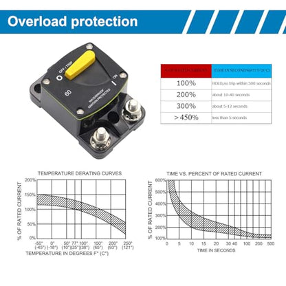 5/16" Studs 40A Amp Battery Switch Circuit Breaker Waterproof UL - size: 5/16" studs-40A