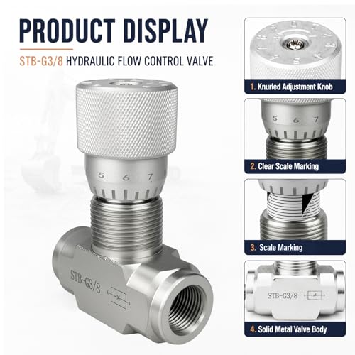 STB‑G3/8 3/8" L08 Hydraulic Flow Control Valve for 1-2 Ton Mini Excavator