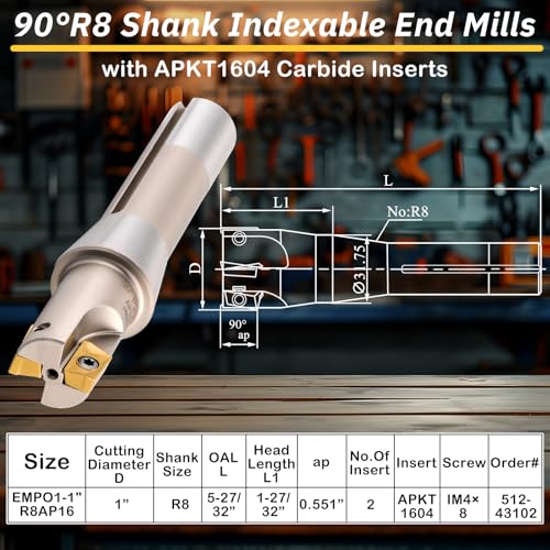 Duraaamo R8 Shank Indexable End Mill 1'' Diameter by 5-27/32'' Oal 90 Degree High Speed Milling Cutter with 2 Aptk1604 Carbide Inserts Industrial Tools - color: 1'' Diameter by 5-27/32'' Oal