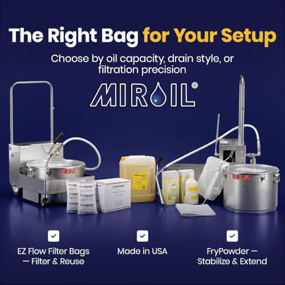 MirOil C88PS Bag and Frame Combo, EZ Flow Fryer Filter Bag Part 02855 - size: Filter Bag - Frame