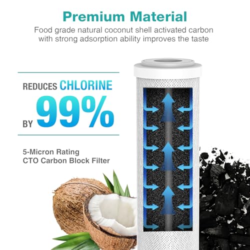 SimPure 5 Micron 10" x 2.5" Whole House CTO Carbon Sediment Water Filter - size: 24 Count, style: Carbon