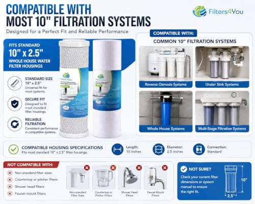CFS Reverse Osmosis Water Filter Kit 10" Sediment Carbon 1 Set - size: 1 Pack
